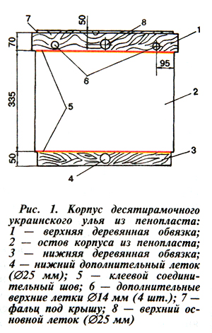 пенопластовый улей