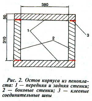 пенопластовый улей