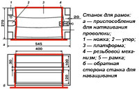 Станок для рамок