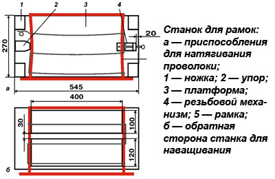 Станок для рамок