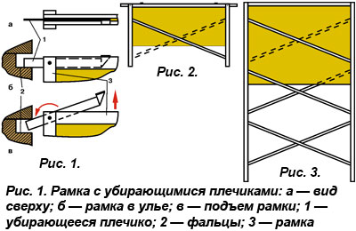 Рамка с убирающимися плечиками