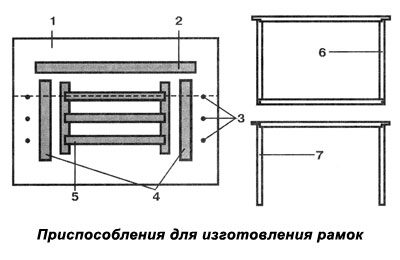 Сборка сотовых рамок