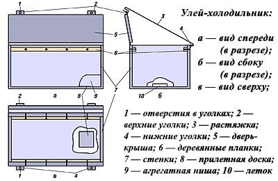 улей холодильник