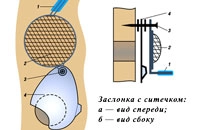 заслонка 