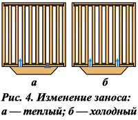 Изменение заноса