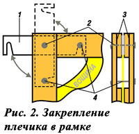 Закрепление плечика на рамке