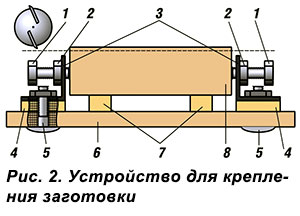 Устройство для крепления заготовки