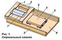 Строгальный станок 