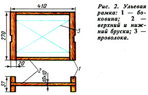 Ульевая рамка