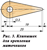 вывод маток