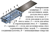 Универсальная клеточка и ее использование