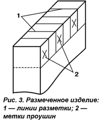 Сборка в шип 3