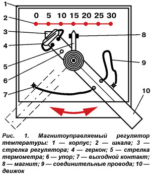 Регулятор температуры