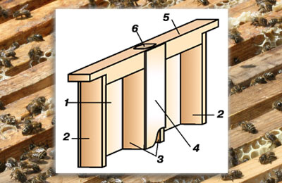 вентиляционная рамка в улье