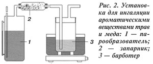 Установка для ингаляции травами и медом
