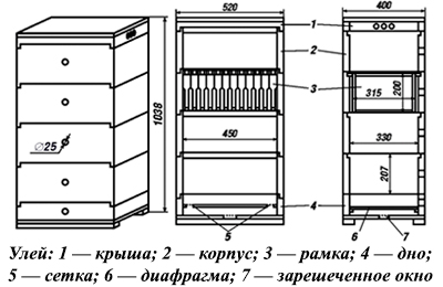 многокорпусный улей