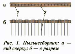 Пыльцесборник