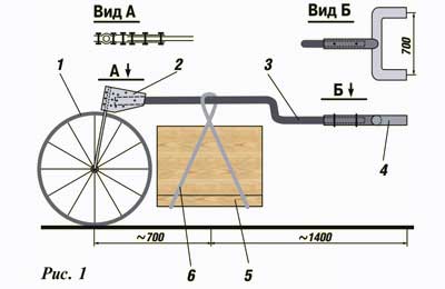 чертеж тележки