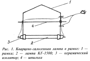 дезинфекция рамок