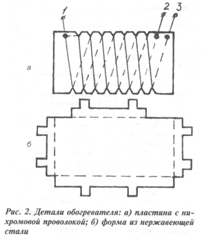 Обогреватель пчел