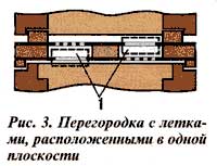 Перегородка с летками