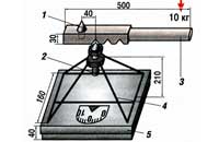 чертеж весов