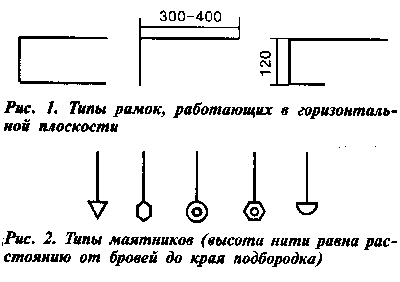 Биолокация