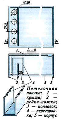 потолочная поилка