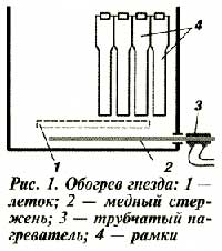 Обогрев гнезда