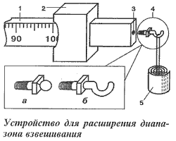 Расширение диапазона взвешивания