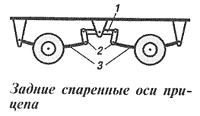 прицеп для ульев
