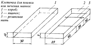 клеточка для матки