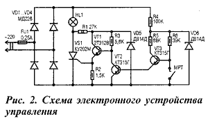 схема управления