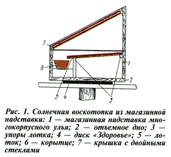 Солнечная воскотопка