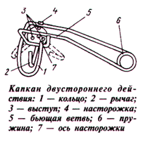 капкан для грызунов