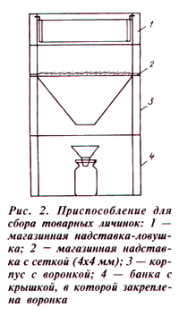 Приспособление для сбора личинок