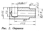 Оправка