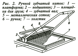 ручной зубчатый каток