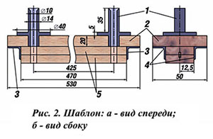 Шаблон для рамки