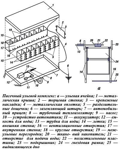 Пасечный ульевой комплекс