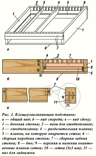 Клещеуловитель улья Озерова