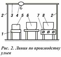 линия