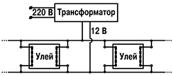 Подключение трансформатора к обогревателям ульев