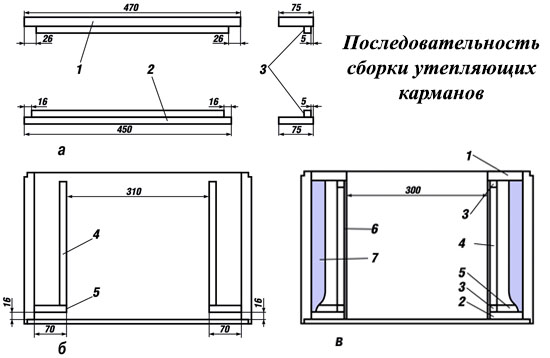 утепление ульев