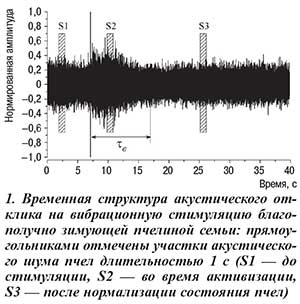 n0711 28-1