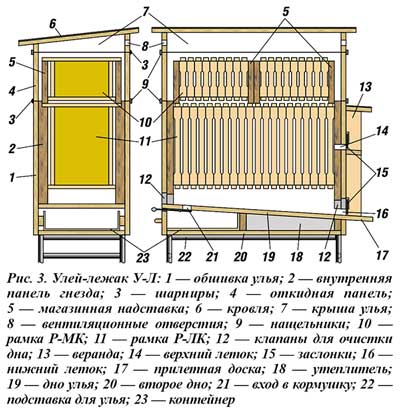 улей лежак